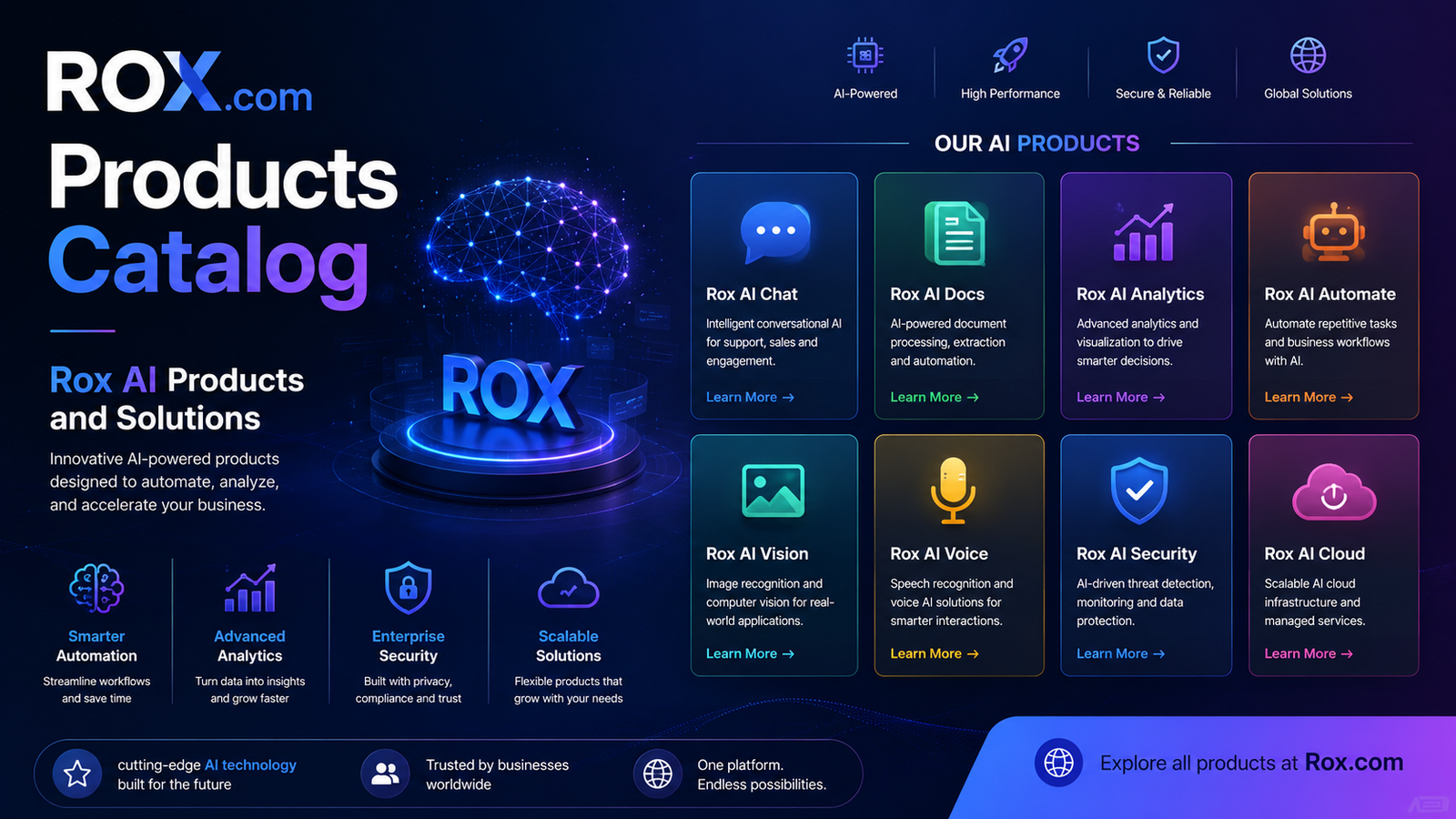 Rox.com Products Catalog